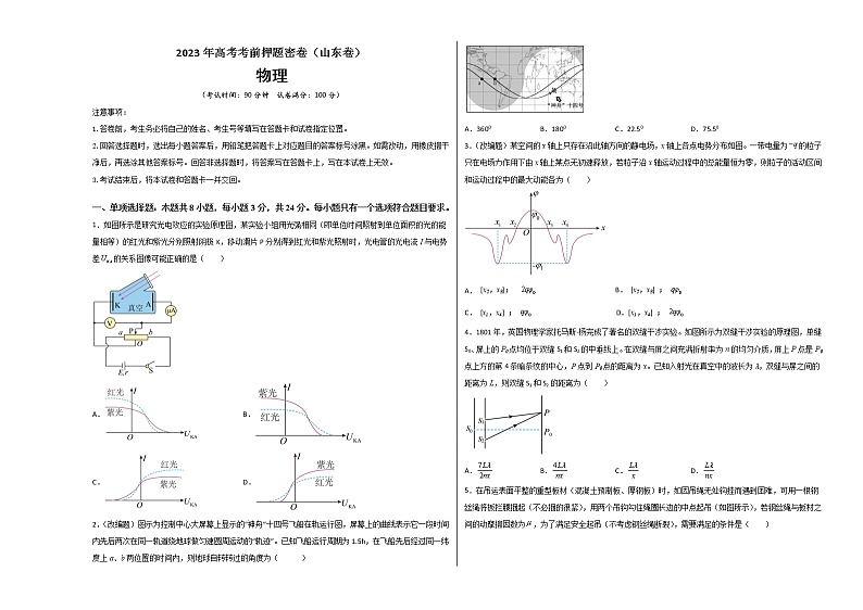 2023年高考考前押题密卷-物理(山东卷)(A3考试版)01