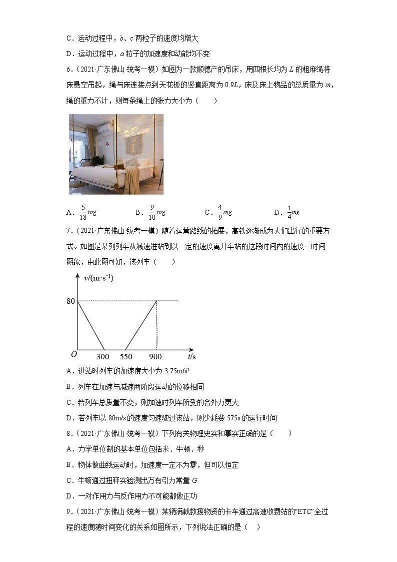 广东省佛山市高考物理三年(2021-2023)模拟题(一模)按题型分类汇编-01选择题03