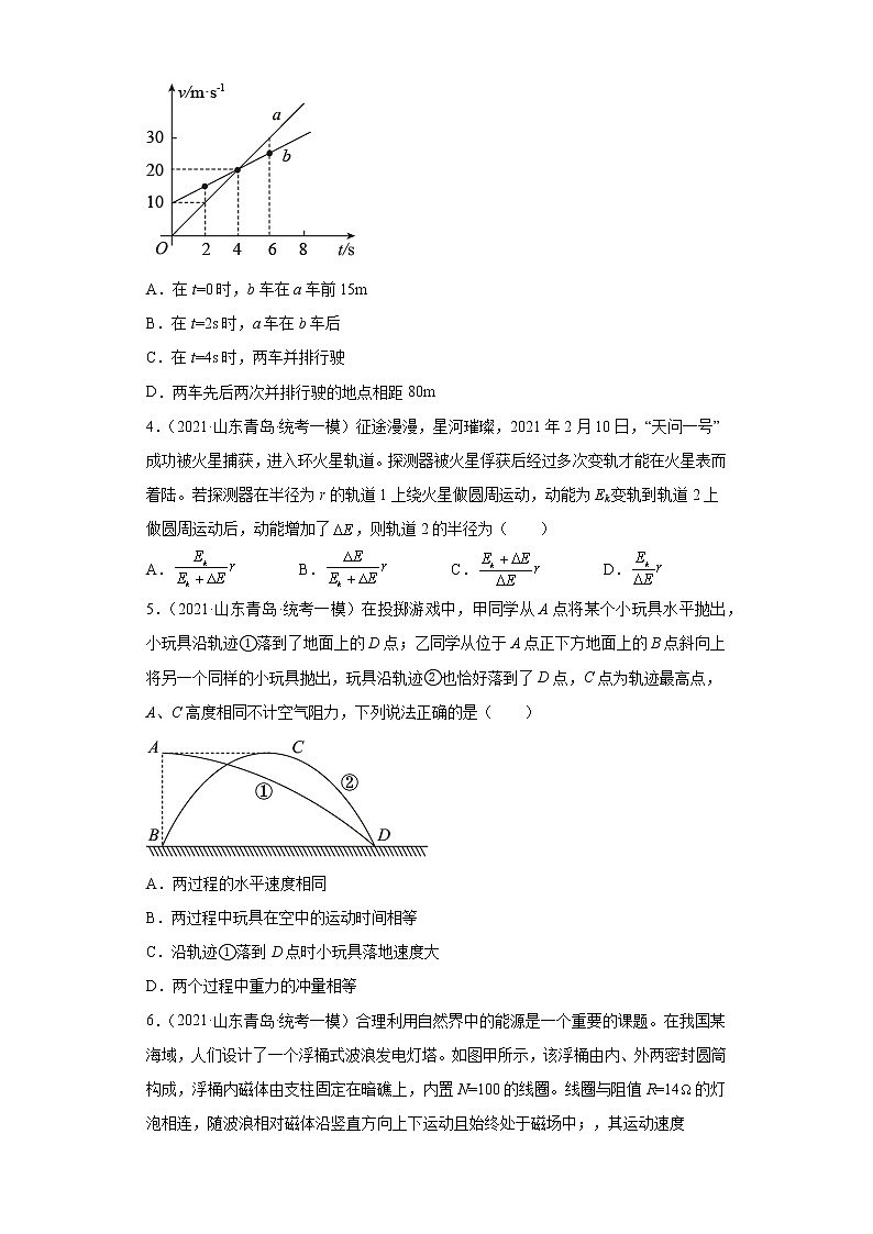 山东省青岛市高考物理三年(2021-2023)模拟题(一模)按题型分类汇编-01选择题第2页