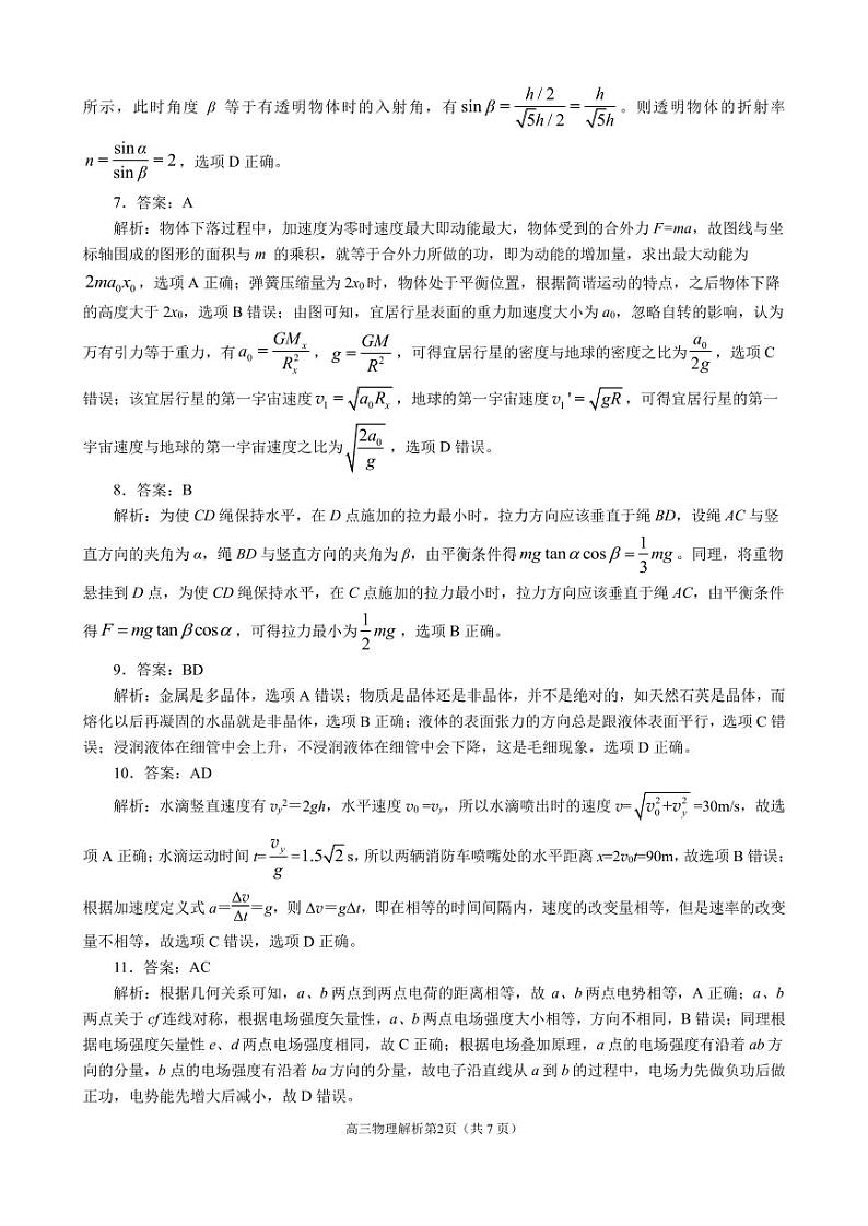 山东省2022届高三校际联合考试 (二模)物理答案(PDF版)第2页