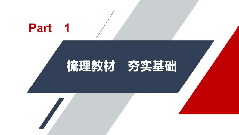 高中物理新教材同步必修第一册课件+讲义 第3章　3.4　第2课时　力的合成和分解06