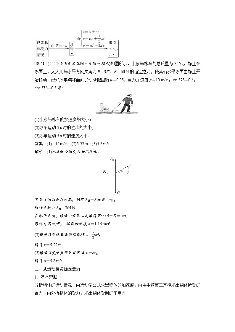 高中物理新教材同步必修第一册课件+讲义 第4章 4.5 牛顿运动定律的应用03