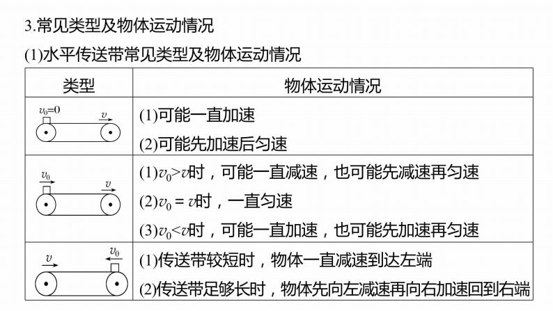 高中物理新教材同步必修第一册课件+讲义 第4章　专题强化　传送带模型08