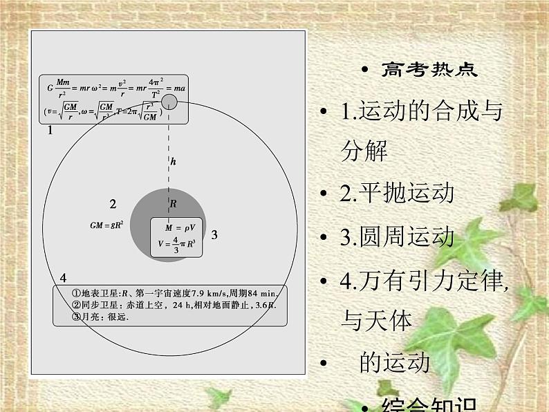 2022-2023年高考物理二轮复习 曲线运动常考的4个问题课件(重点难点易错点核心热点经典考点)第3页