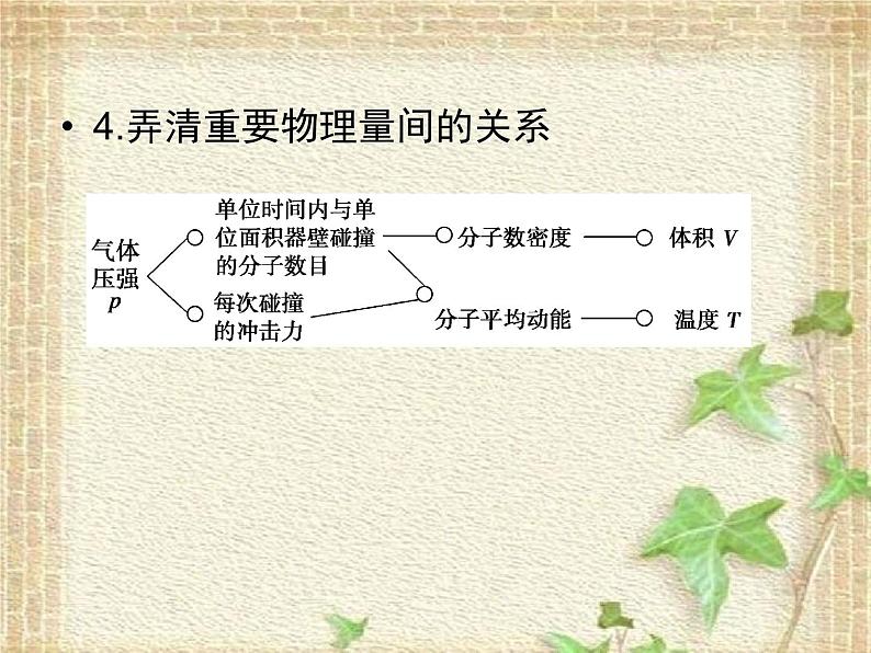 2022-2023年高考物理二轮复习 热学中常考的3个问题课件(重点难点易错点核心热点经典考点)第6页