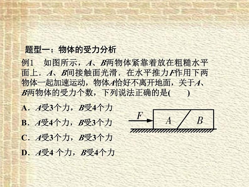 2022-2023年高考物理一轮复习 受力分析 共点力平衡课件(重点难点易错点核心热点经典考点)第5页