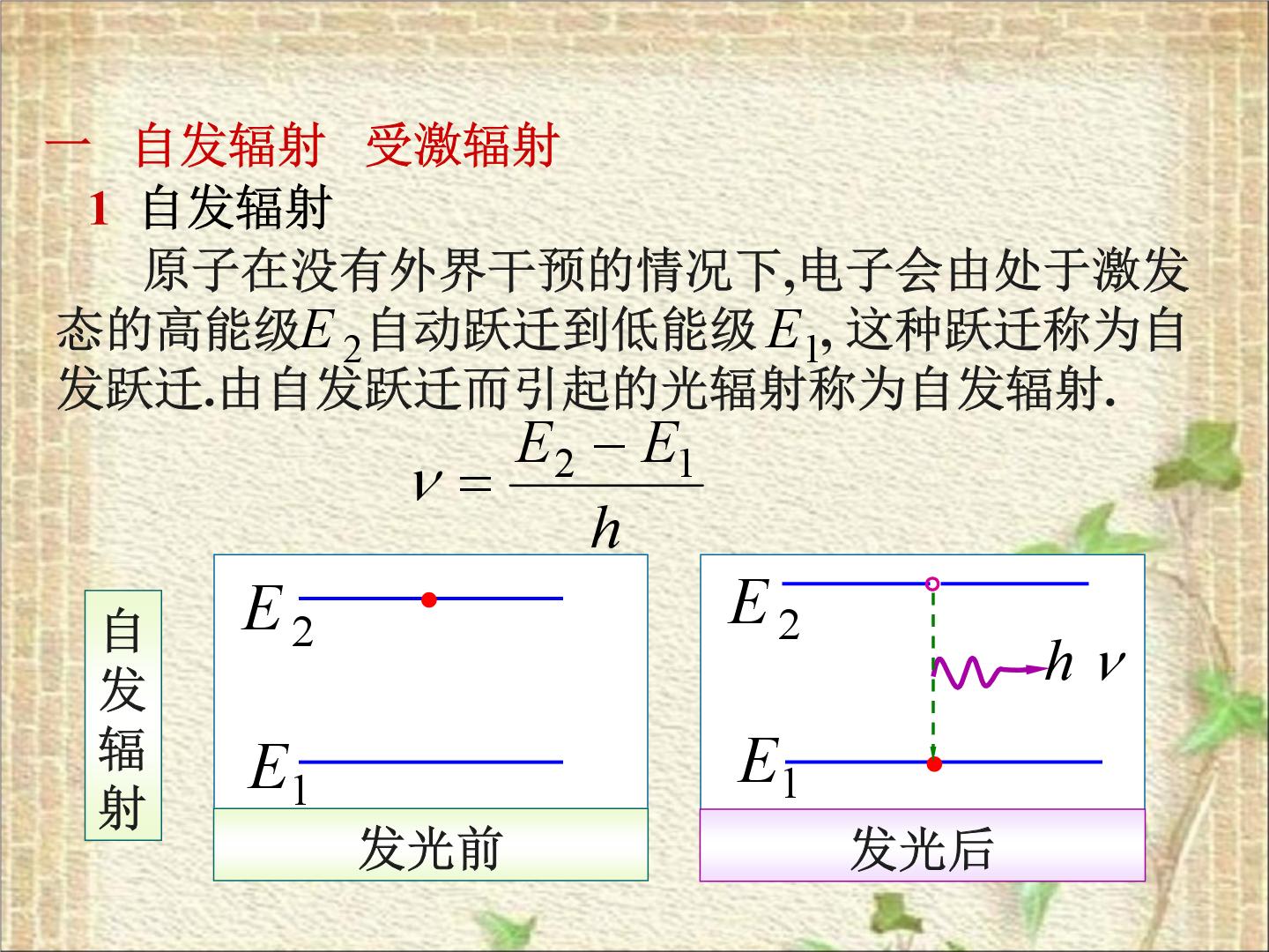 2022-2023年高中物理竞赛 激光课件(重点难点易错点核心热点经典考点)