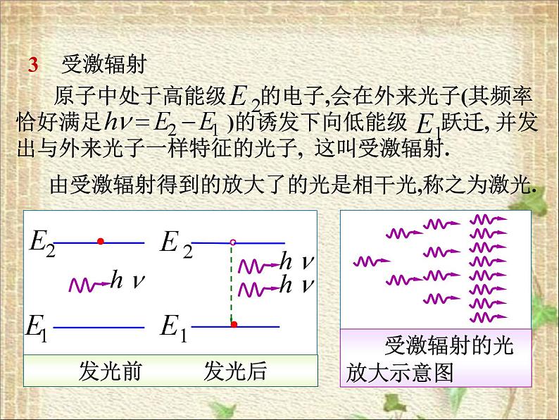 2022-2023年高中物理竞赛 激光课件(重点难点易错点核心热点经典考点)第3页