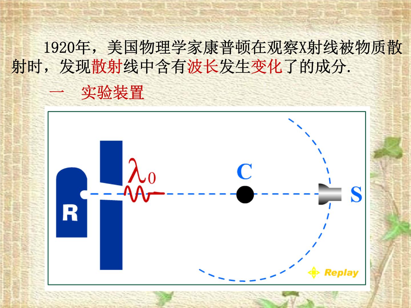 2022-2023年高中物理竞赛 康普顿效应课件(重点难点易错点核心热点经典考点)