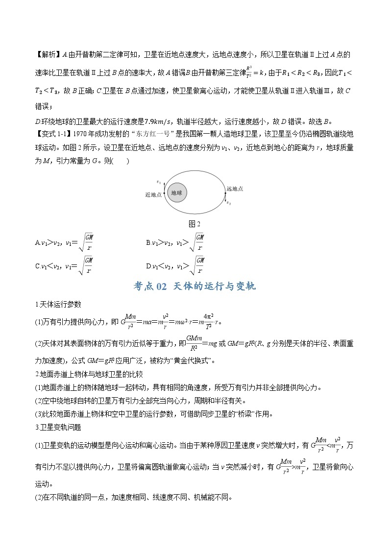 专题04 万有引力及天体运动分析-高考物理毕业班二轮热点题型归纳与变式演练（全国通用）02