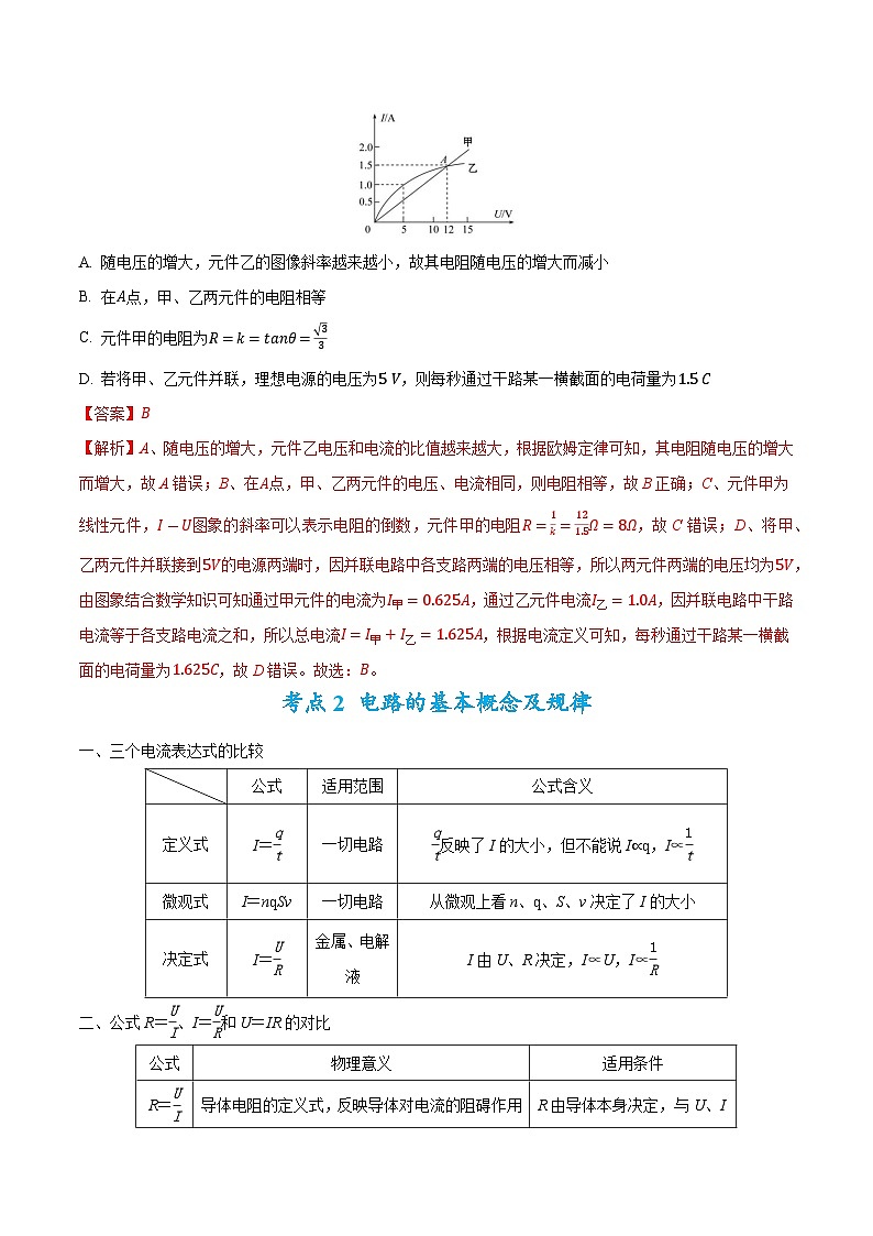 专题11 直流电路和交流电路-高考物理毕业班二轮热点题型归纳与变式演练(全国通用)03