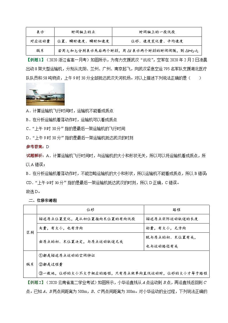 1.2时间位移-2020-2021学年高一物理同步课堂帮帮帮(人教版2019必修第一册)第3页