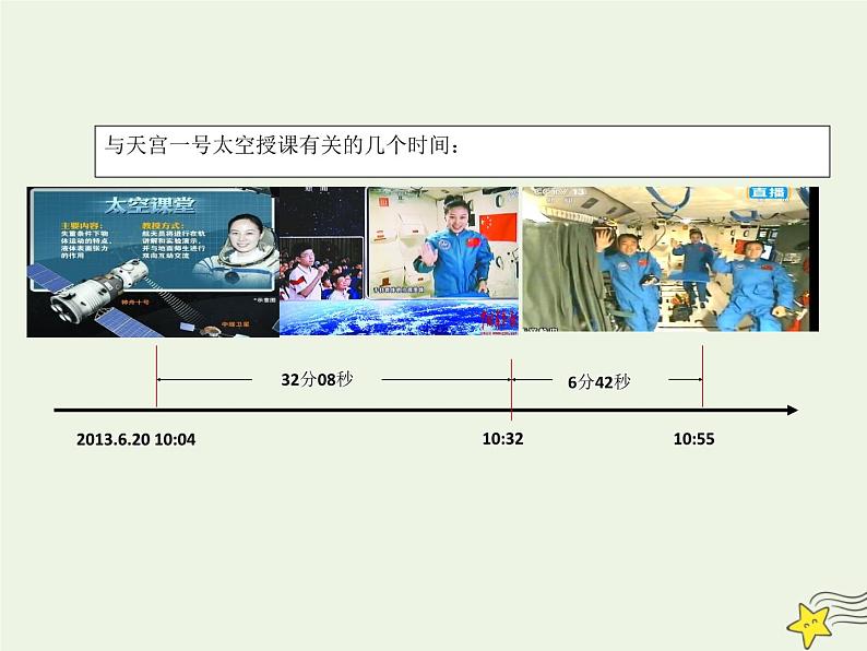2021-2022学年人教版(新教材)高中物理必修第一册 1.2 时间 位移 课件第6页