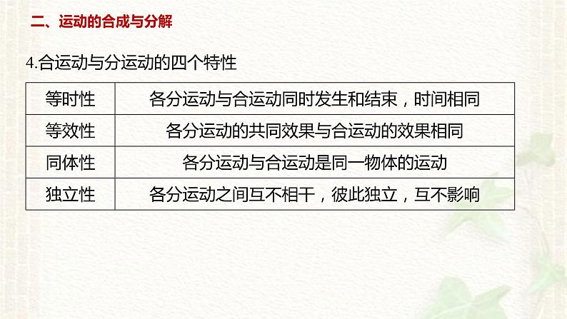 2022-2023年人教版(2019)新教材高中物理必修2 第5章抛体运动第2节运动的合成与分解课件05