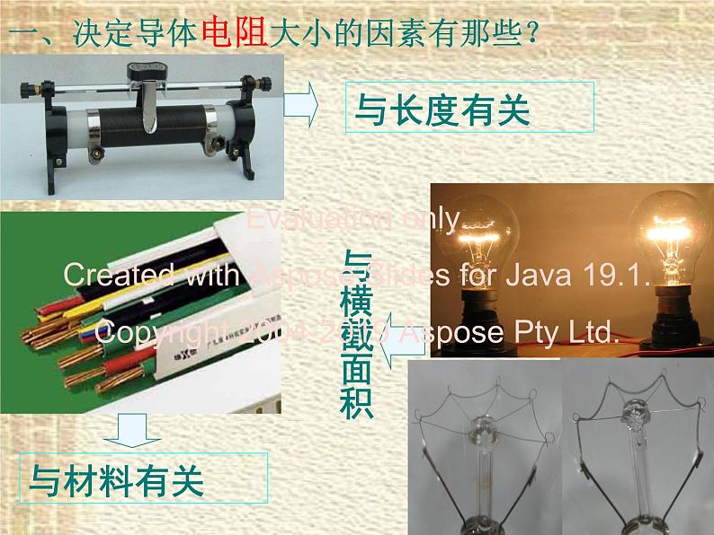 2022-2023年人教版(2019)新教材高中物理必修3 第11章电路及其应用第2节导体的电阻课件第5页
