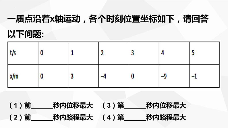 1.2+时间和位移+课件-2022-2023学年高一上学期物理人教版(2019)必修第一册+第6页