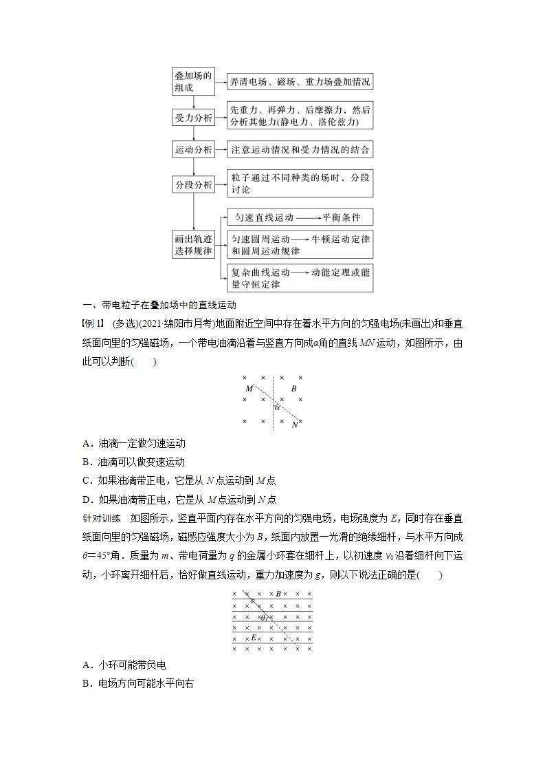 高中物理新教材同步选修第二册课件+讲义 第1章　专题强化5　带电粒子在叠加场中的运动02