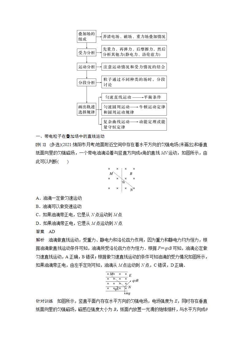 高中物理新教材同步选修第二册课件+讲义 第1章　专题强化5　带电粒子在叠加场中的运动02