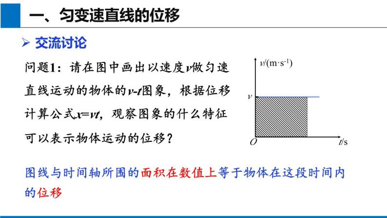 2019人教版 必修一 第二章 第三节 匀变速直线运动的位移和时间的关系（2）课件PPT04