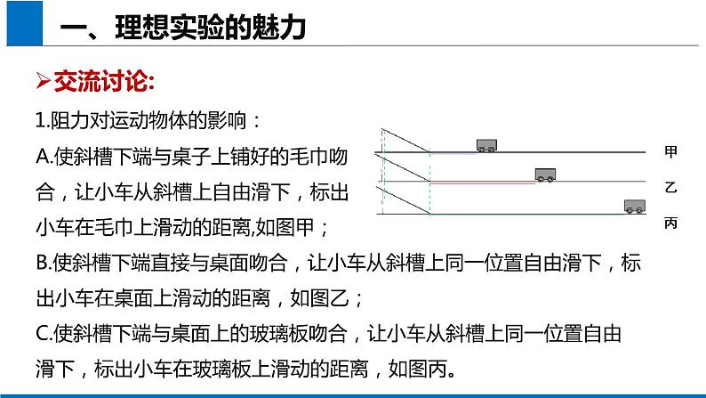 2019人教版 物理必修一 第4章 第1节牛顿第一定律课件(2)第4页