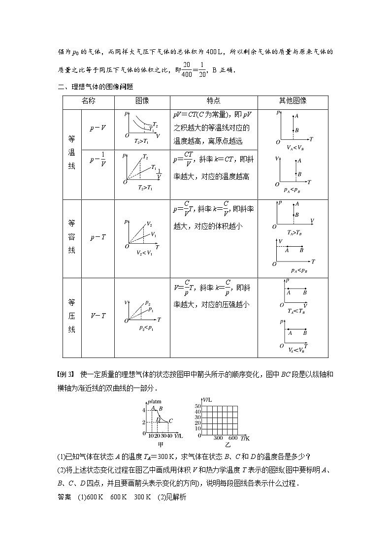 高中物理新教材同步选修第三册 第2章 专题强化1 变质量问题 理想气体的图像问题 (教师版)第3页