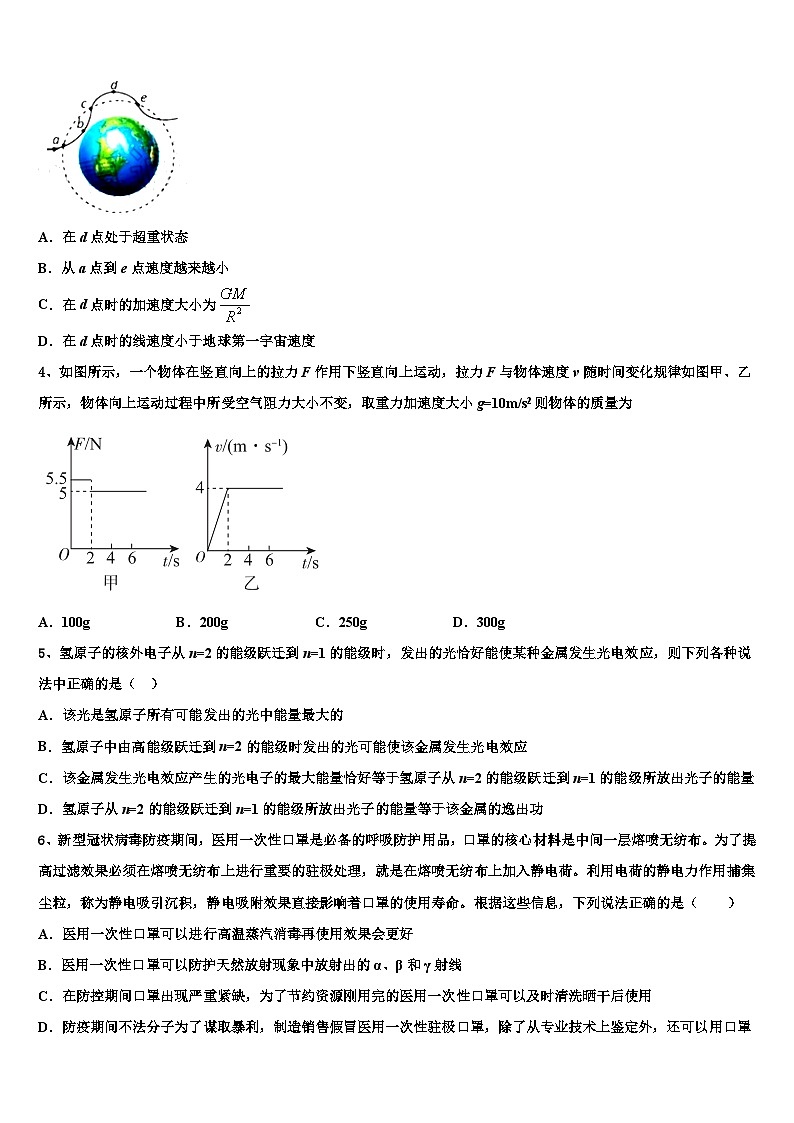 浙江省“七彩阳光”2023年高考模拟考试卷物理试题试卷第2页