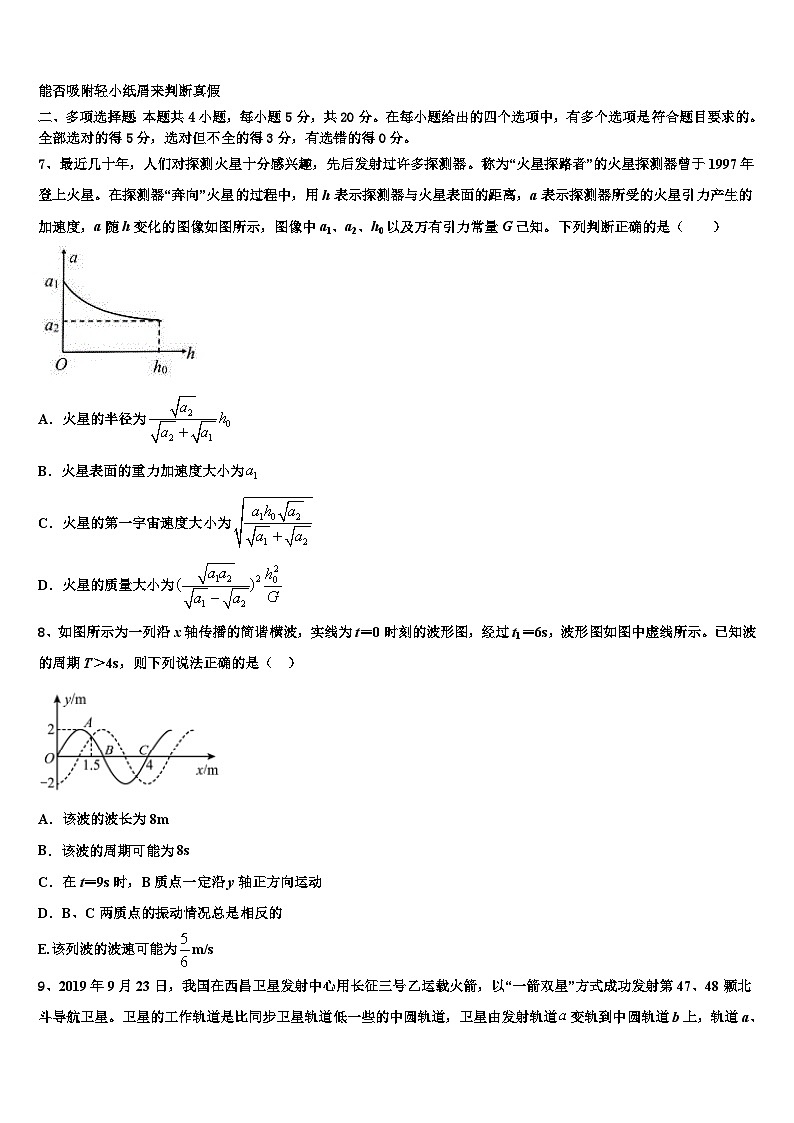 浙江省“七彩阳光”2023年高考模拟考试卷物理试题试卷第3页