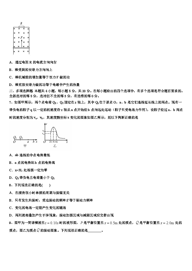 浙江省高中联盟2022-2023学年高三开年第一考物理试题第3页