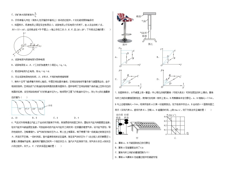 2023年高考押题预测卷01（山东卷）-物理（考试版）A302