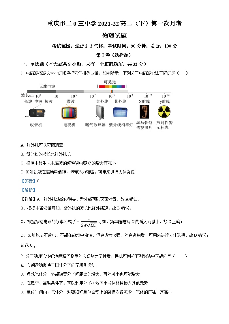 2021-2022学年重庆市二0三中学校高二（下）3月物理试题（解析版）