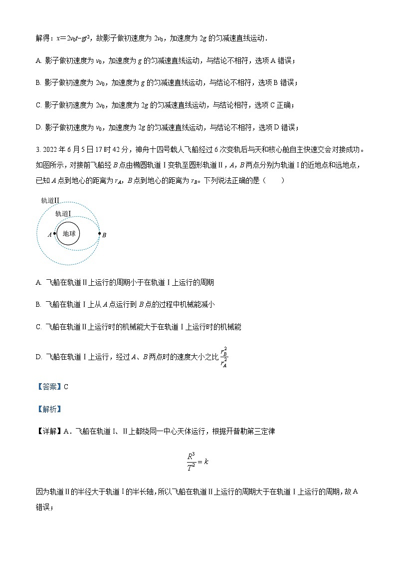 2023届湖南省长沙市长郡中学高三下学期适应性月考物理试题(六)含解析03