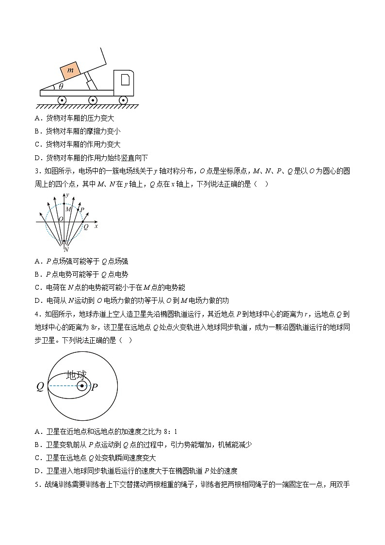 必刷卷03——【高考三轮冲刺】2023年高考物理考前20天冲刺必刷卷(天津专用)(原卷版)第2页