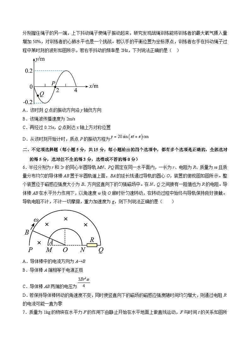 必刷卷03——【高考三轮冲刺】2023年高考物理考前20天冲刺必刷卷(天津专用)(原卷版)第3页