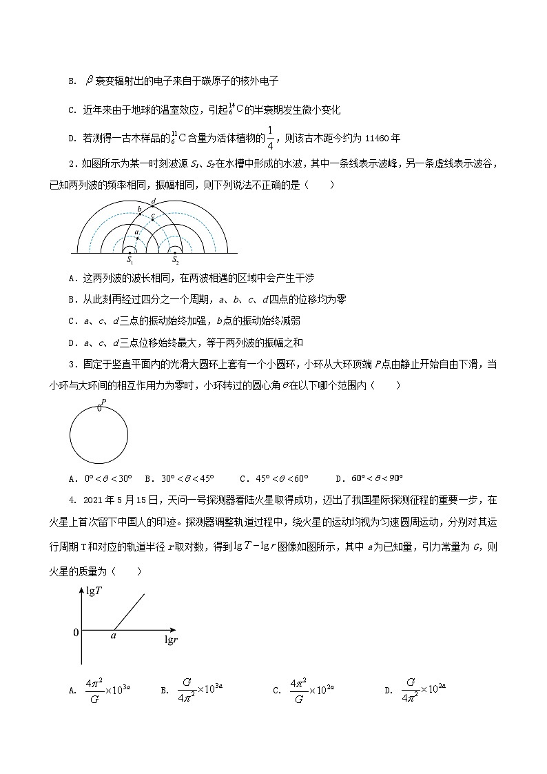 必刷卷02——【高考三轮冲刺】2023年高考物理考前20天冲刺必刷卷(河北新高考专用)(原卷版) 第2页