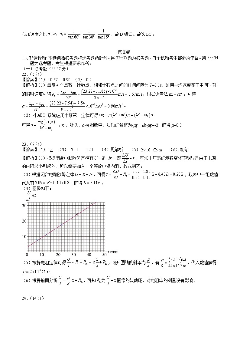2023年高考押题预测卷02(全国乙卷)-物理(全解全析)03