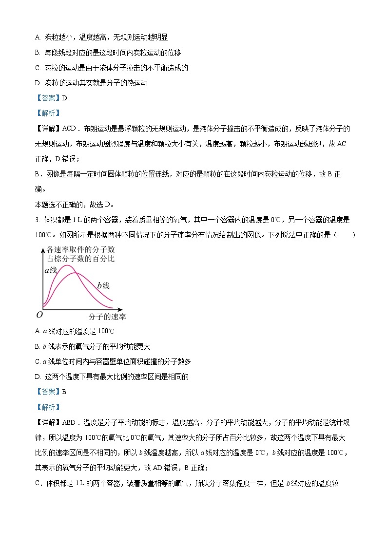2022-2023学年江苏省苏州市高二下学期期中考试物理试题（解析版）02