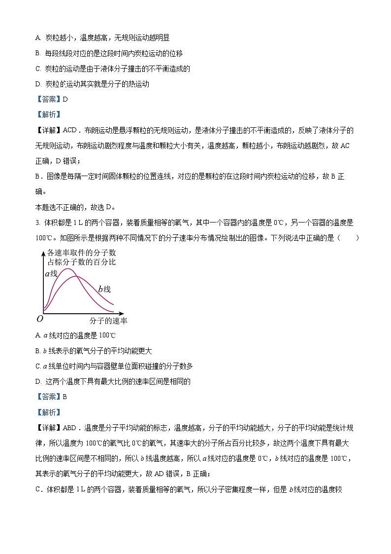 2022-2023学年江苏省苏州市高二下学期期中考试物理试题(解析版)第2页