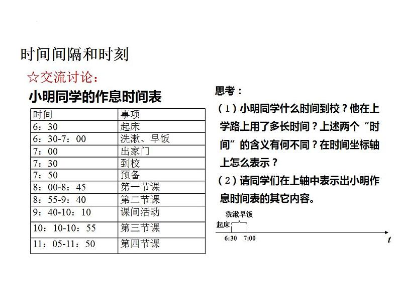 1.2+时间+位移+课件-2022-2023学年高一上学期物理人教版(2019)必修第一册第3页
