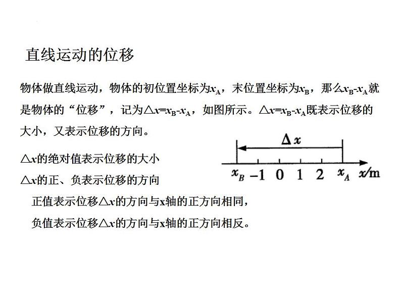 1.2+时间+位移+课件-2022-2023学年高一上学期物理人教版(2019)必修第一册第7页