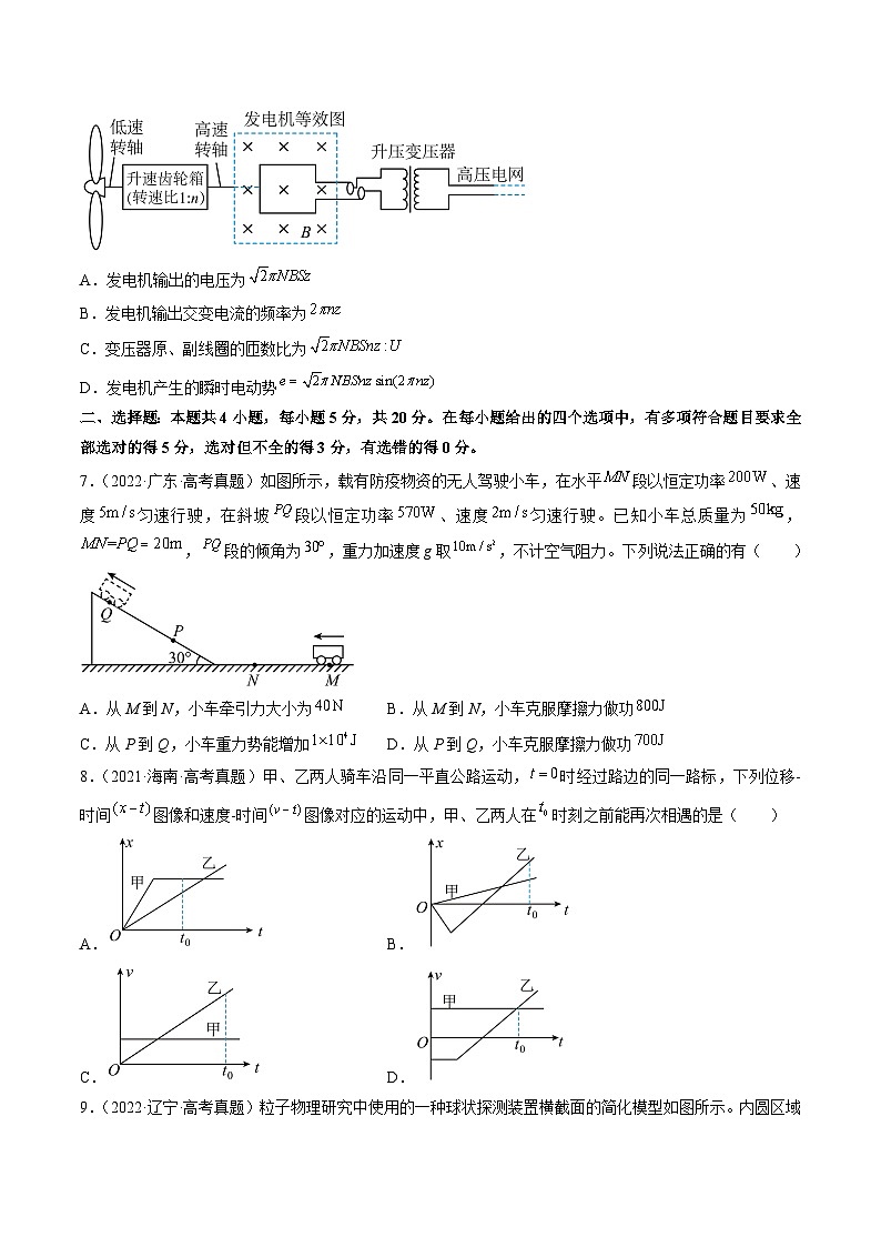 真题重组卷02——2023年高考物理真题汇编重组卷(湖南专用)03