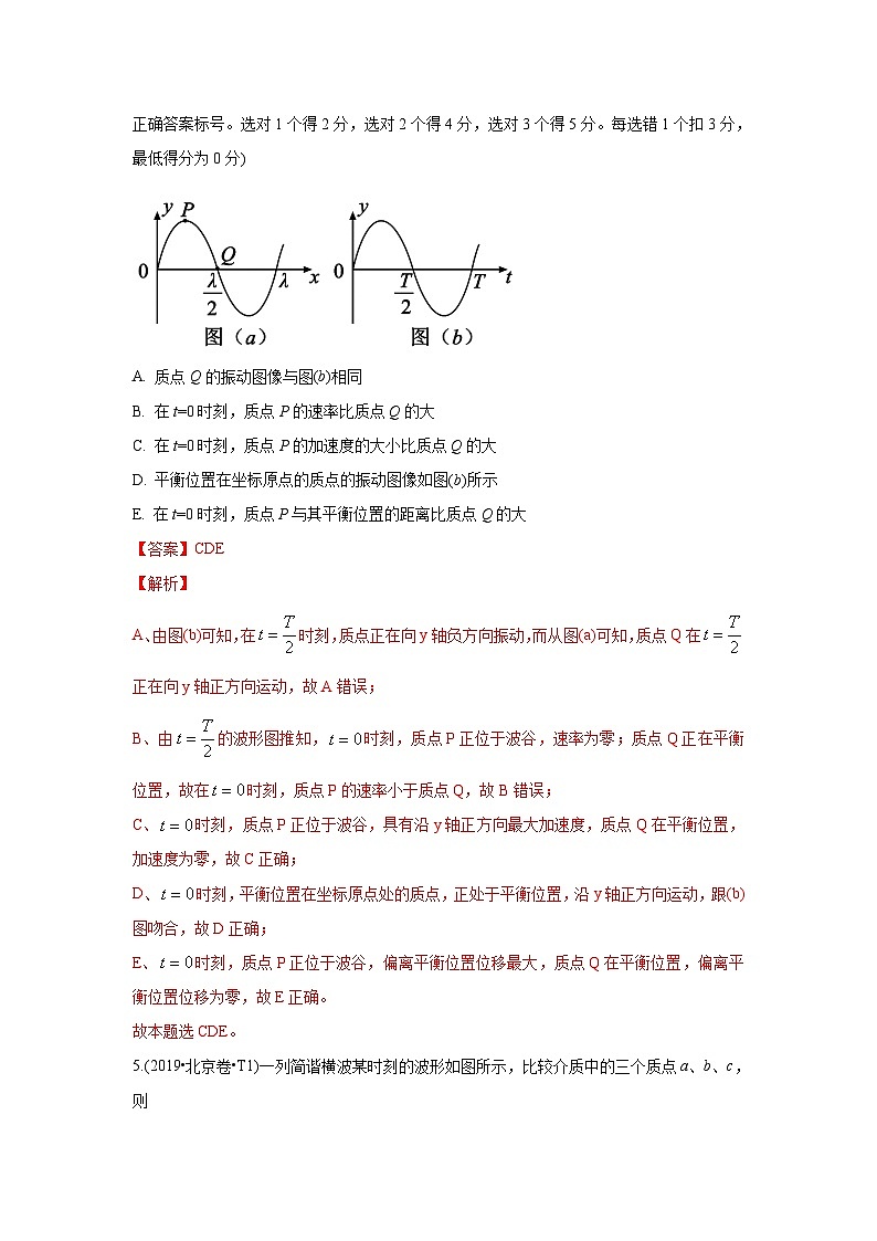 2010-2019年高考物理真题分专题训练 专题16 机械振动和机械波(教师版)第3页