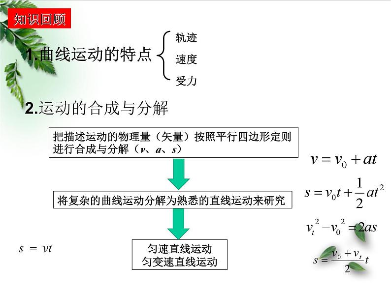 2022-2023年鲁科版(2019)新教材高中物理必修2 第2章抛体运动第2节平抛运动课件02