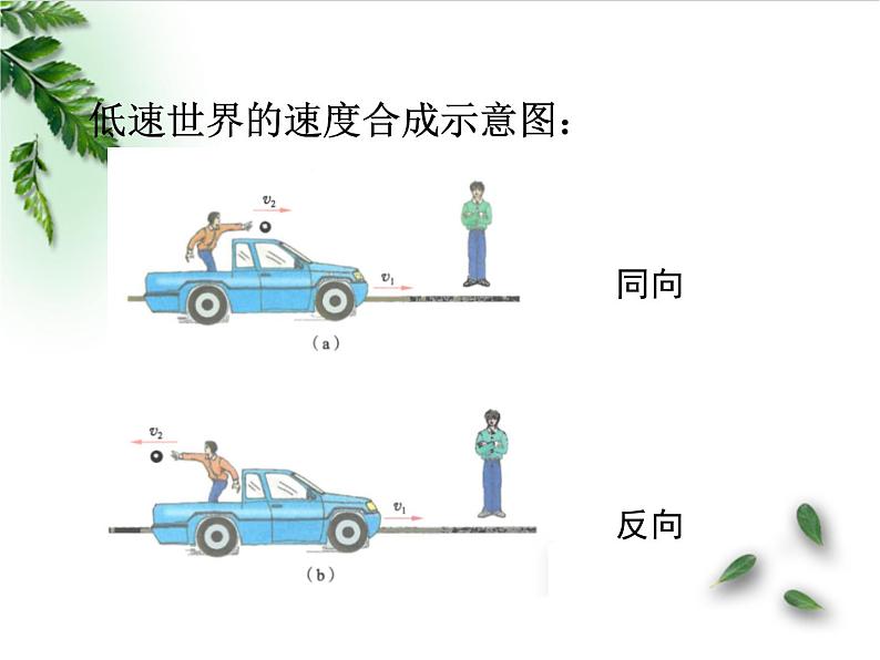 2022-2023年鲁科版(2019)新教材高中物理必修2 第5章科学进步无止境第1节初识相对论课件第7页