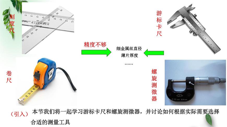 2022-2023年魯科版(2019)新教材高中物理必修3 第3章恒定電流第5節(jié)科學測量 :長度的測量及測量工具課件第2頁