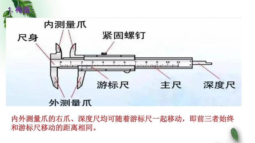 2022-2023年魯科版(2019)新教材高中物理必修3 第3章恒定電流第5節(jié)科學測量 :長度的測量及測量工具課件第4頁