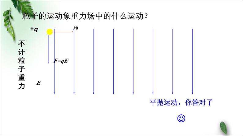 2022-2023年鲁科版(2019)新教材高中物理必修3 第2章电势能与电势差第4节带电粒子在电场中的运动课件第6页