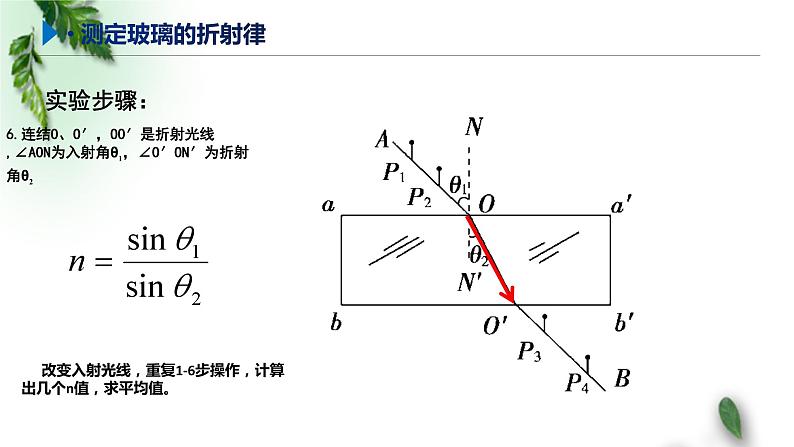 2022-2023年鲁科版(2019)新教材高中物理选择性必修1 第4章光的折射和全反射第2节科学测量:玻璃的折射率课件04