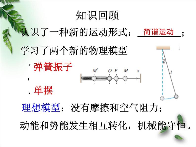 2022-2023年鲁科版(2019)新教材高中物理选择性必修1 第2章机械振动第5节生活中的振动课件第2页