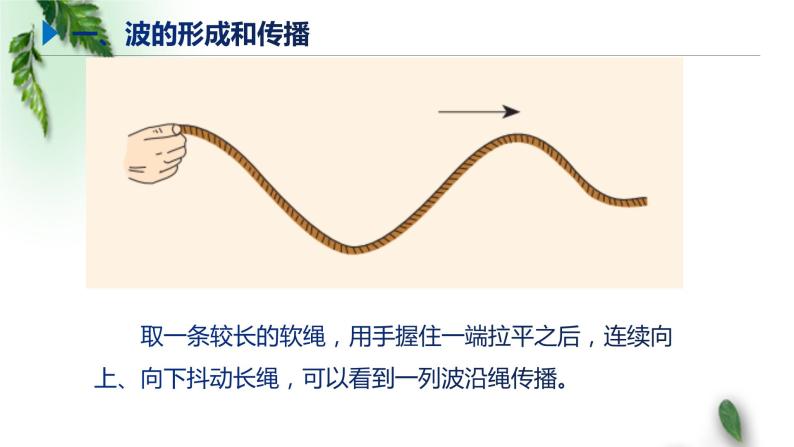 2022-2023年鲁科版(2019)新教材高中物理选择性必修1 第3章机械波第1节波的形成和描述课件(3)06