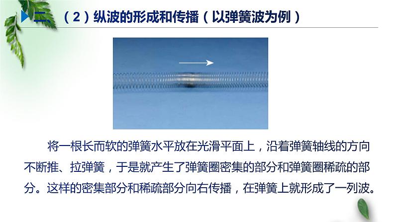 2022-2023年鲁科版(2019)新教材高中物理选择性必修1 第3章机械波第1节波的形成和描述课件(4)第2页